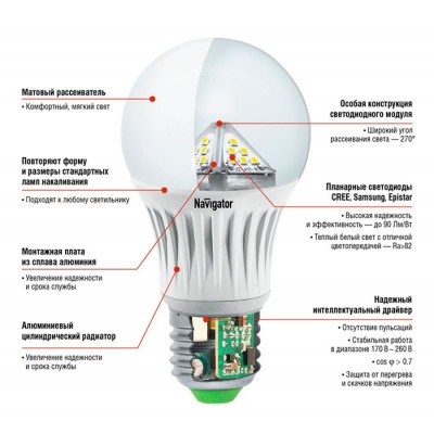 Как работает светодиодная лампа