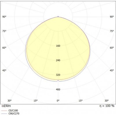 Подвесной промышленный LED-светильник MAXUS HIGHBAY PRO 200W 5000K IP65 